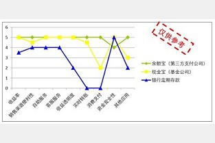 金乡二手房出售 淄博房产